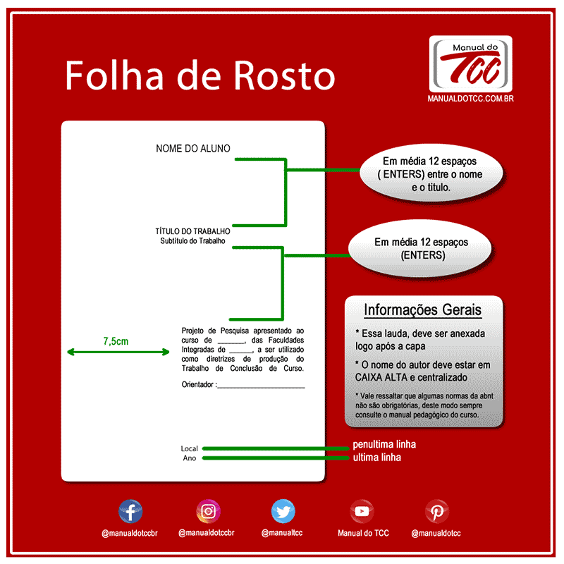 Exemplo Folha de Rosto TCC