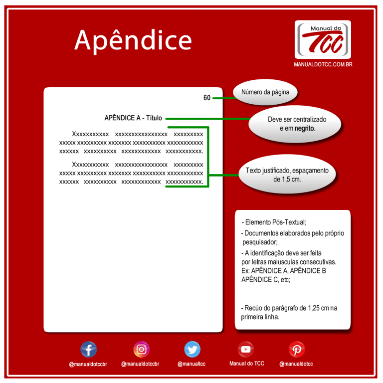 Formatação Abnt Aprenda A Formatar O Seu Tcc Facilmente 2021 4956