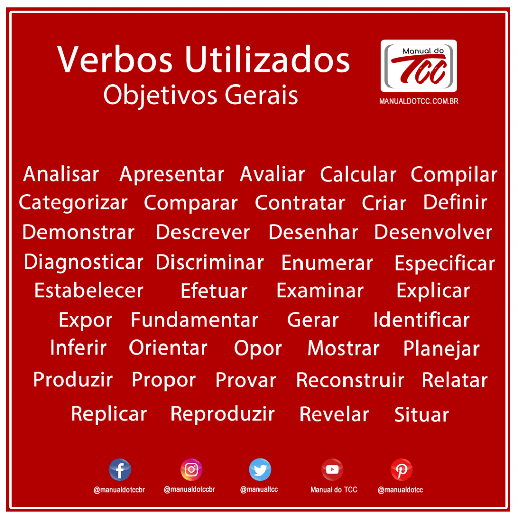 verbos-utilizados-tcc